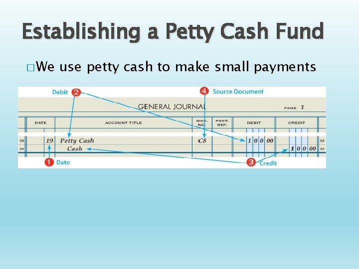 Establishing a Petty Cash Fund � We use petty cash to make small payments