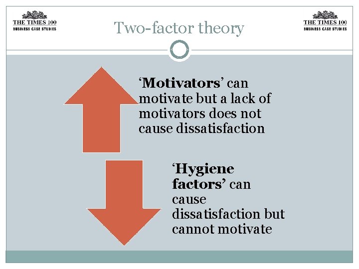 Two-factor theory ‘Motivators’ can motivate but a lack of motivators does not cause dissatisfaction