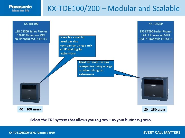 KX-TDE 100/200 – Modular and Scalable Click ____to __edit ____ Master _____text ____ styles