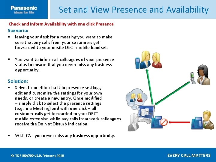 Set and View Presence and Availability Check and Inform Availability with one click Presence