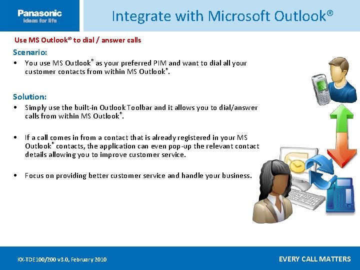 Integrate with Microsoft Outlook® Use MS Outlook® to dial / answer calls Click ____to