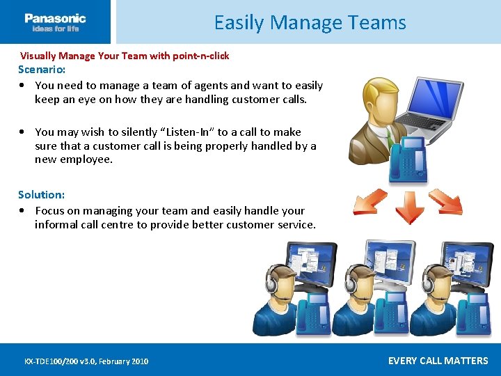 Easily Manage Teams Visually Manage Your Team with point-n-click Click ____to __edit ____ Master