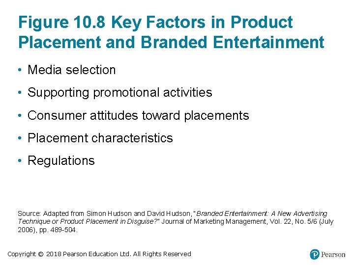 Figure 10. 8 Key Factors in Product Placement and Branded Entertainment • Media selection