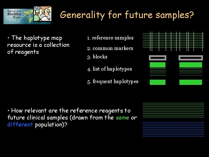 Generality for future samples? • The haplotype map resource is a collection of reagents