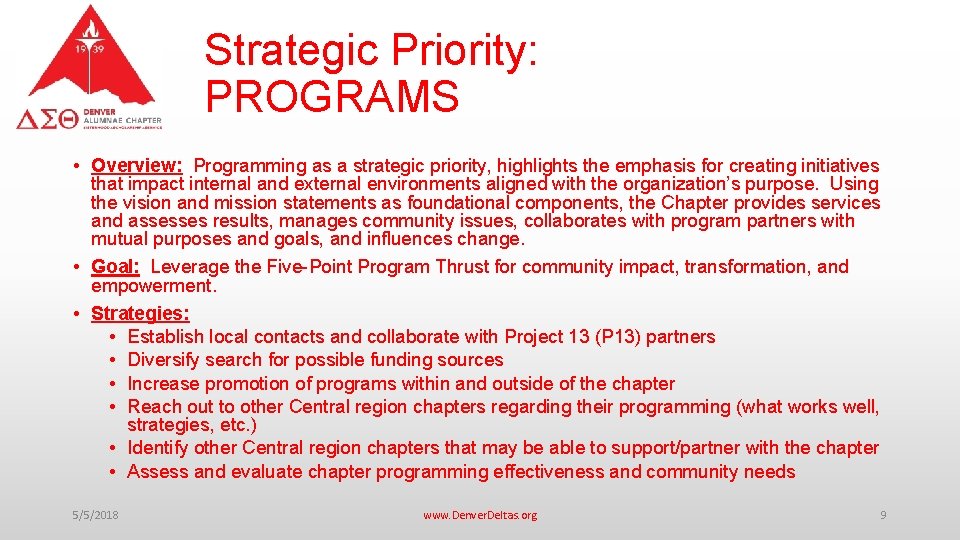 Strategic Priority: PROGRAMS • Overview: Programming as a strategic priority, highlights the emphasis for