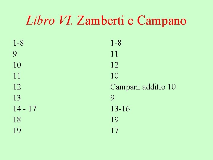 Libro VI. Zamberti e Campano 1 -8 9 10 11 12 13 14 -