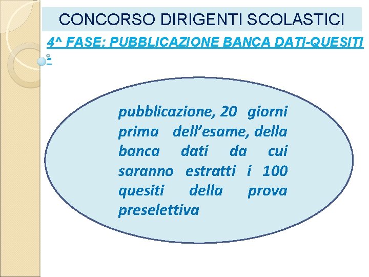 CONCORSO DIRIGENTI SCOLASTICI 4^ FASE: PUBBLICAZIONE BANCA DATI-QUESITI - pubblicazione, 20 giorni prima dell’esame,