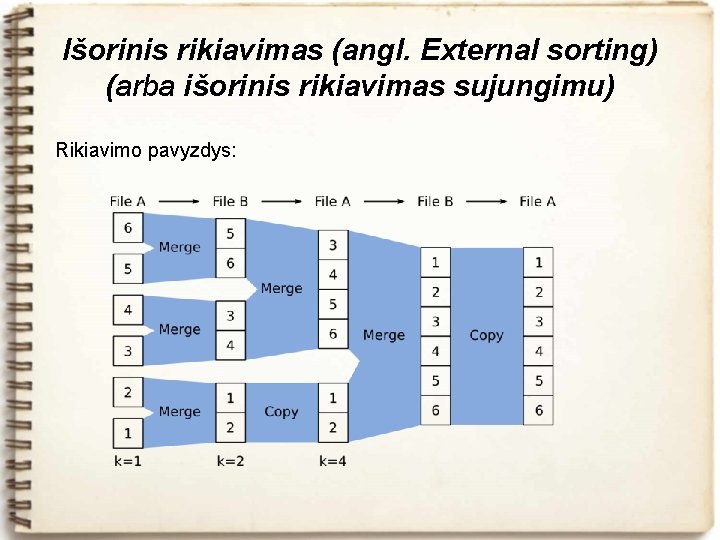 Išorinis rikiavimas (angl. External sorting) (arba išorinis rikiavimas sujungimu) Rikiavimo pavyzdys: 