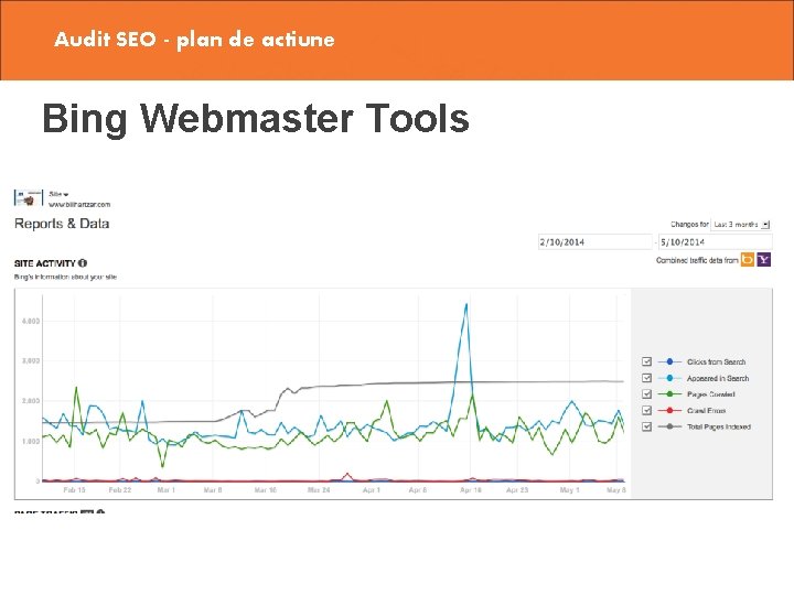 Audit SEO - plan de actiune Bing Webmaster Tools 