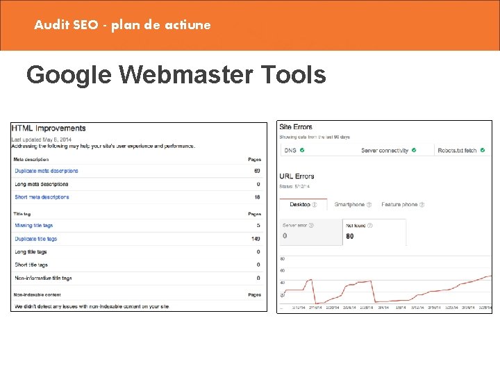 Audit SEO - plan de actiune Google Webmaster Tools 