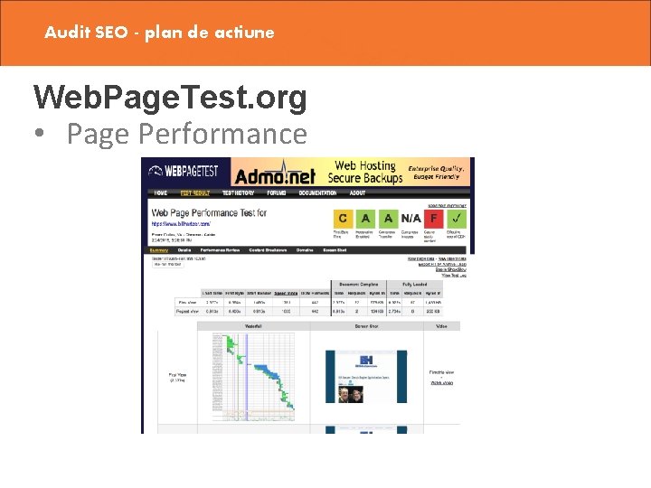 Audit SEO - plan de actiune Web. Page. Test. org • Page Performance 