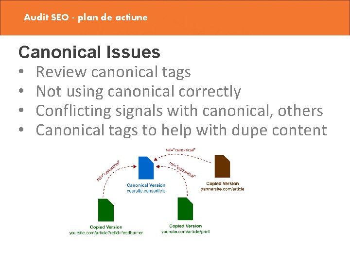 Audit SEO - plan de actiune Canonical Issues • Review canonical tags • Not