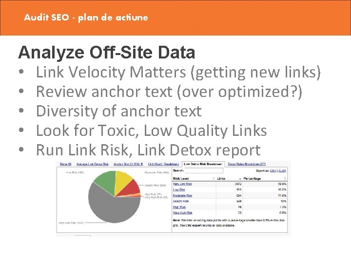 Audit SEO - plan de actiune Analyze Off-Site Data • Link Velocity Matters (getting