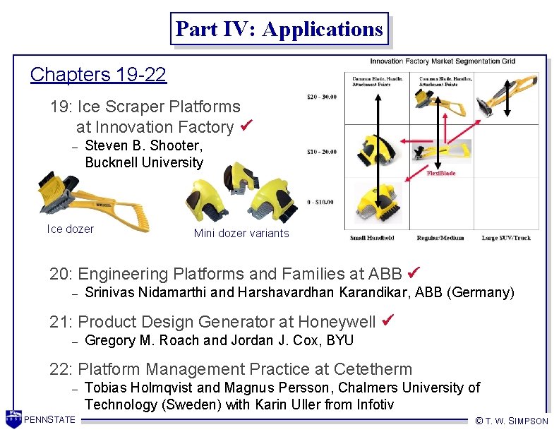 Part IV: Applications Chapters 19 -22 19: Ice Scraper Platforms at Innovation Factory –