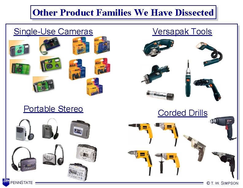 Other Product Families We Have Dissected Single-Use Cameras Versapak Tools Portable Stereo Corded Drills