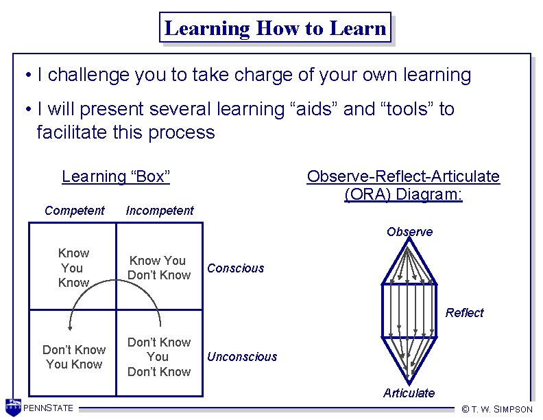 Learning How to Learn • I challenge you to take charge of your own