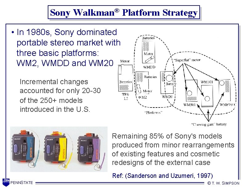 Sony Walkman® Platform Strategy • In 1980 s, Sony dominated portable stereo market with