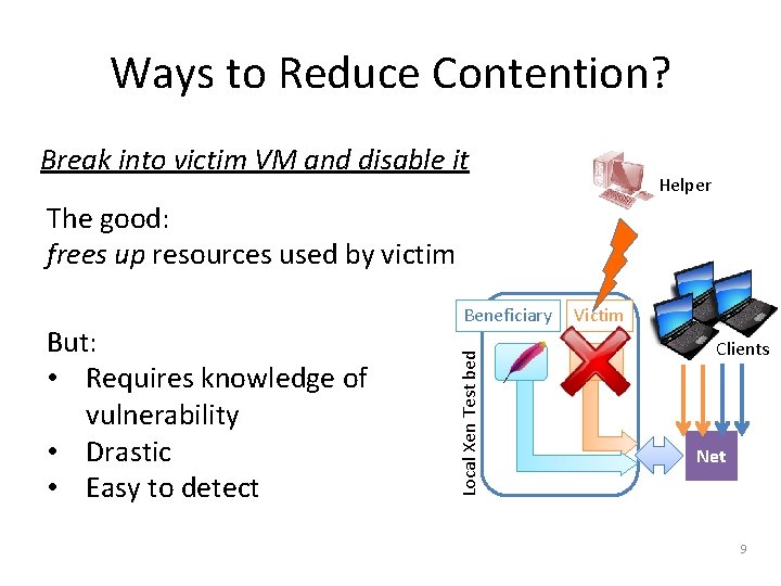 Ways to Reduce Contention? Break into victim VM and disable it Helper The good: