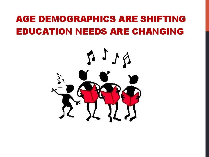 AGE DEMOGRAPHICS ARE SHIFTING EDUCATION NEEDS ARE CHANGING 