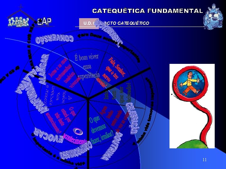U. D. 6 O ACTO CATEQUÉTICO 11 U. D. 6 O ACTO CATEQUÉTICO 11