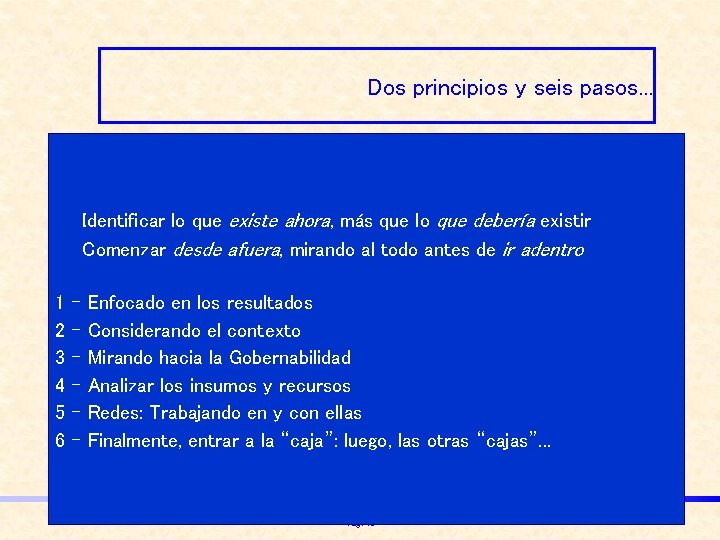 Dos principios y seis pasos. . . Identificar lo que existe ahora, más que