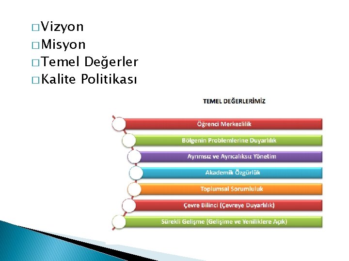 � Vizyon � Misyon � Temel Değerler � Kalite Politikası 