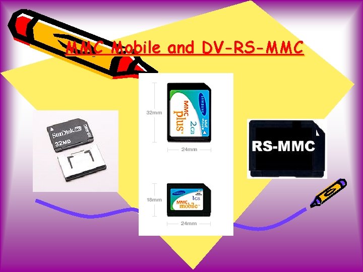 MMC Mobile and DV-RS-MMC 