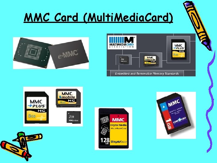 MMC Card (Multi. Media. Card) 