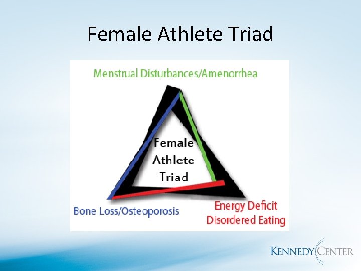 Female Athlete Triad 