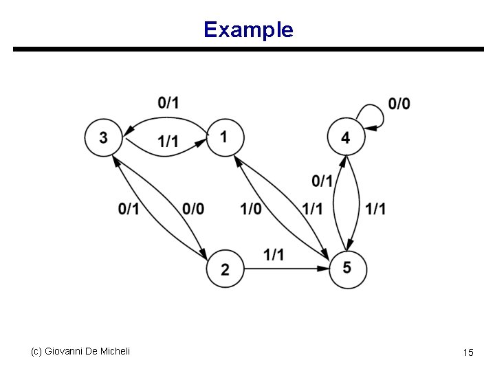 Example (c) Giovanni De Micheli 15 