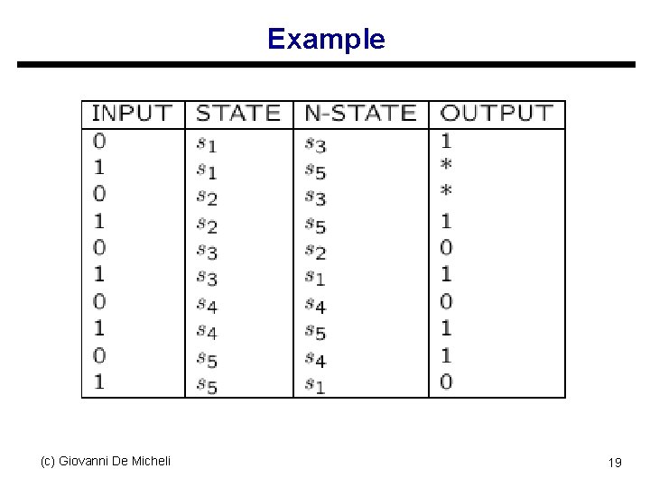 Example (c) Giovanni De Micheli 19 