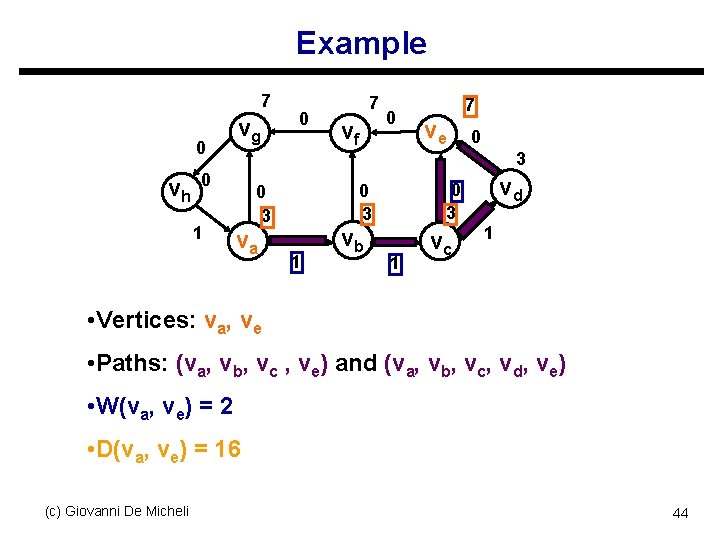 Example 7 0 vh vg vf 0 7 ve 0 3 0 1 0