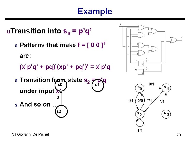 Example u. Transition into s 0 = p’q’ s Patterns that make f =