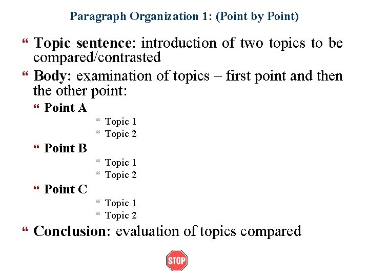 Paragraph Organization 1: (Point by Point) Topic sentence: introduction of two topics to be