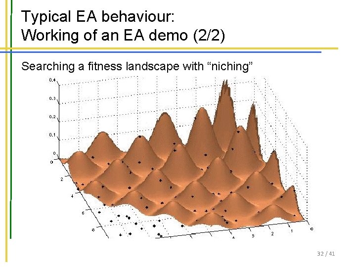 Typical EA behaviour: Working of an EA demo (2/2) Searching a fitness landscape with