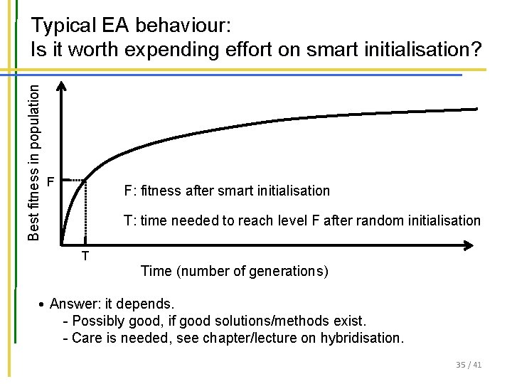 Best fitness in population Typical EA behaviour: Is it worth expending effort on smart