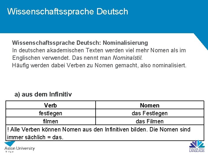 Wissenschaftssprache Deutsch: Nominalisierung In deutschen akademischen Texten werden viel mehr Nomen als im Englischen