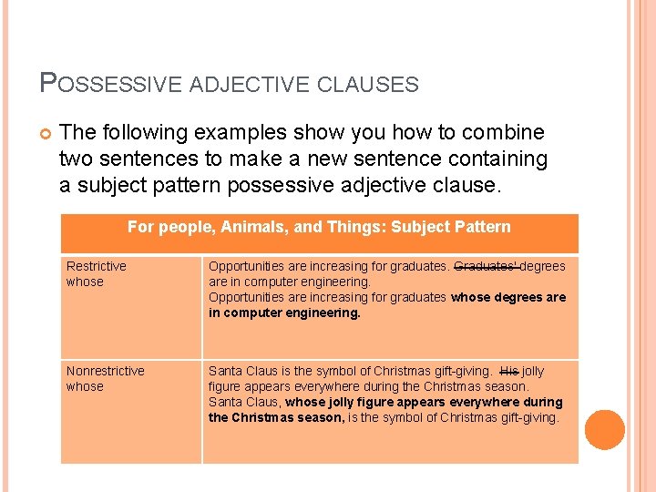 POSSESSIVE ADJECTIVE CLAUSES The following examples show you how to combine two sentences to