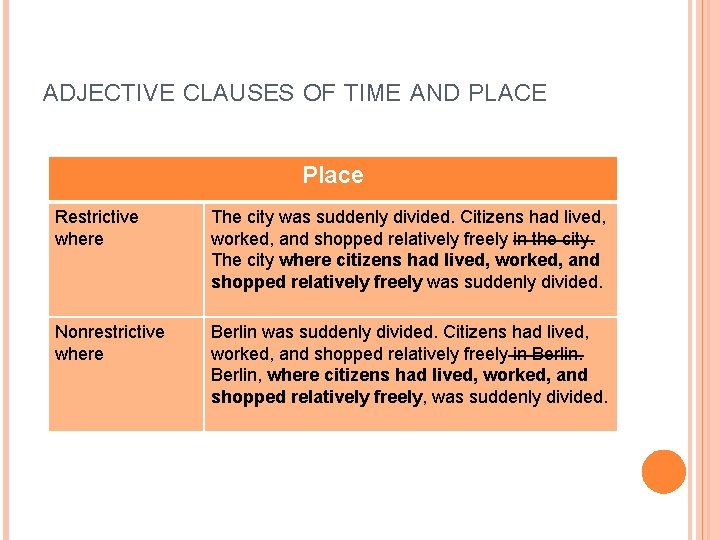 ADJECTIVE CLAUSES OF TIME AND PLACE Place Restrictive where The city was suddenly divided.