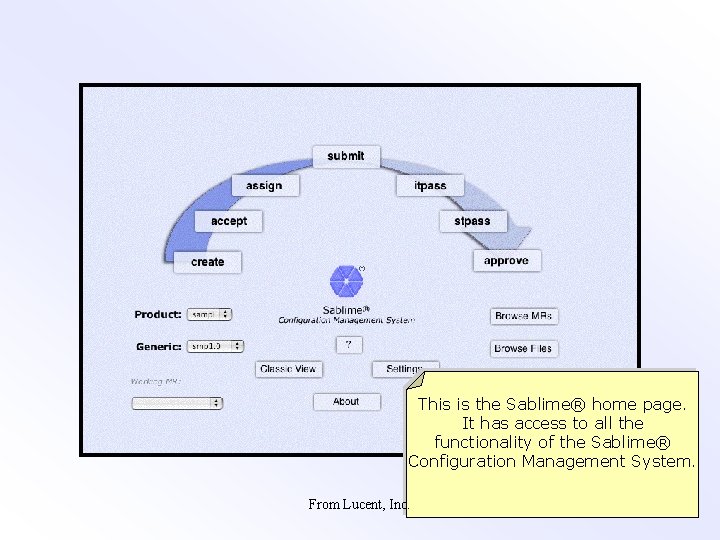This is the Sablime® home page. It has access to all the functionality of