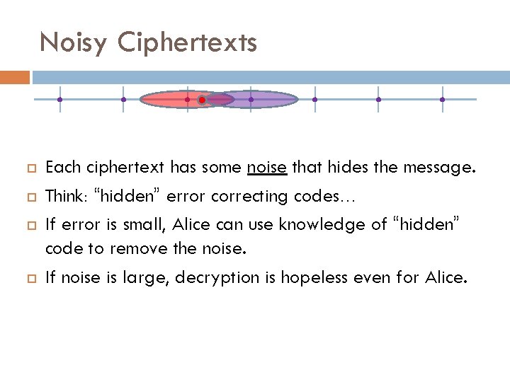 Noisy Ciphertexts Each ciphertext has some noise that hides the message. Think: “hidden” error