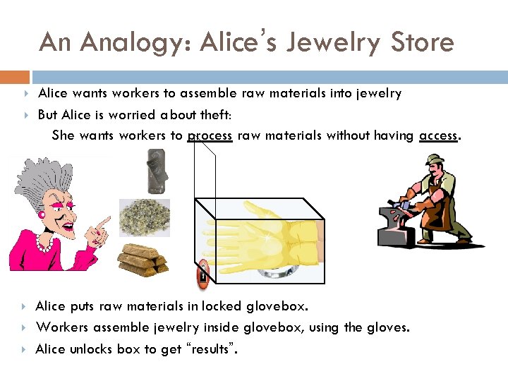 An Analogy: Alice’s Jewelry Store Alice wants workers to assemble raw materials into jewelry