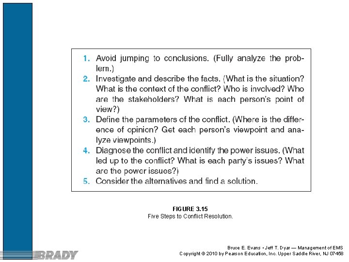FIGURE 3. 15 Five Steps to Conflict Resolution. Bruce E. Evans • Jeff T.