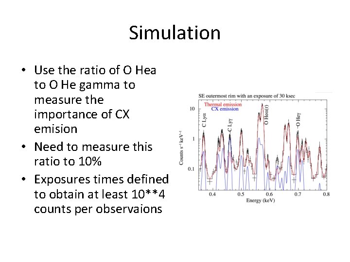 Simulation • Use the ratio of O Hea to O He gamma to measure