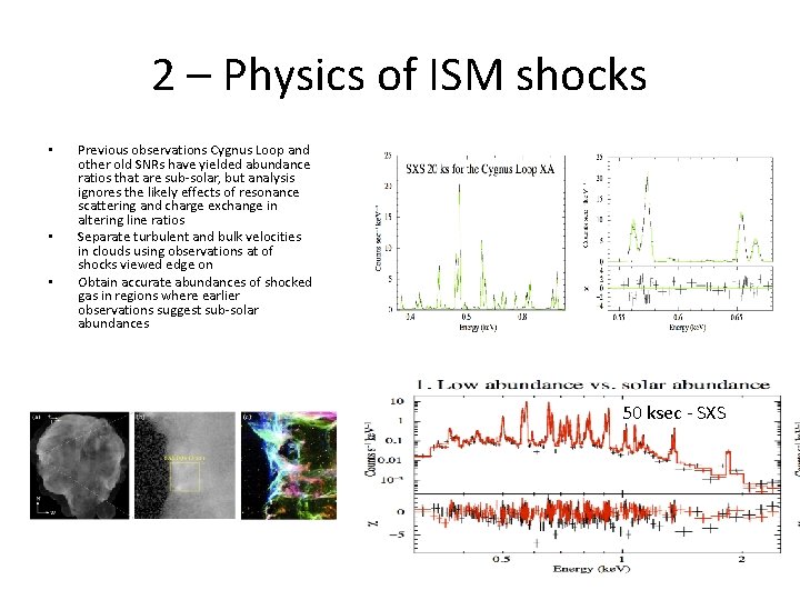 2 – Physics of ISM shocks • • • Previous observations Cygnus Loop and