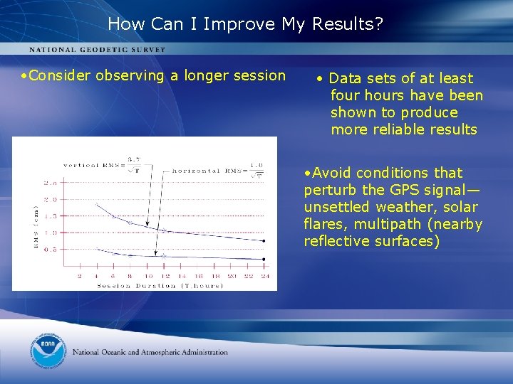How Can I Improve My Results? • Consider observing a longer session • Data How Can I Improve My Results? • Consider observing a longer session • Data