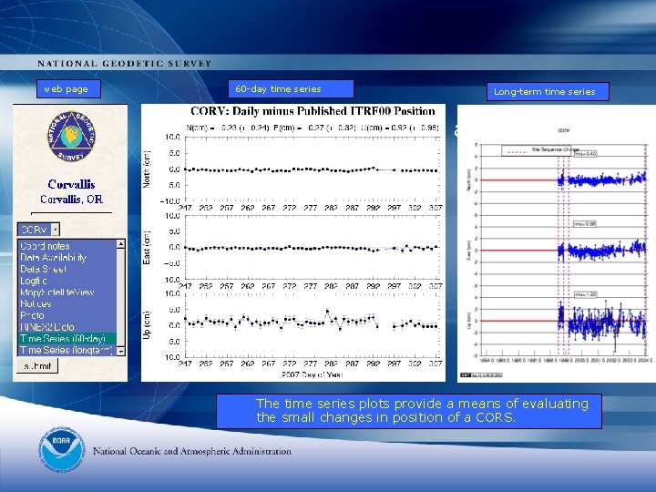 web page 60 -day time series Long-term time series Time-series plots, 60 -day and web page 60 -day time series Long-term time series Time-series plots, 60 -day and