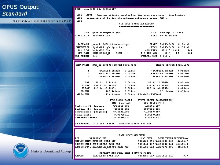 OPUS Output Standard FILE: corv 0590. 05 o 000416827 1008 NOTE: Antenna offsets supplied OPUS Output Standard FILE: corv 0590. 05 o 000416827 1008 NOTE: Antenna offsets supplied