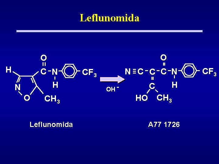 Leflunomida O O H C N H N O CH 3 Leflunomida N C