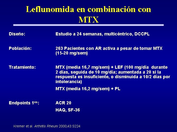 Leflunomida en combinación con MTX Diseño: Estudio a 24 semanas, multicéntrico, DCCPL Población: 263